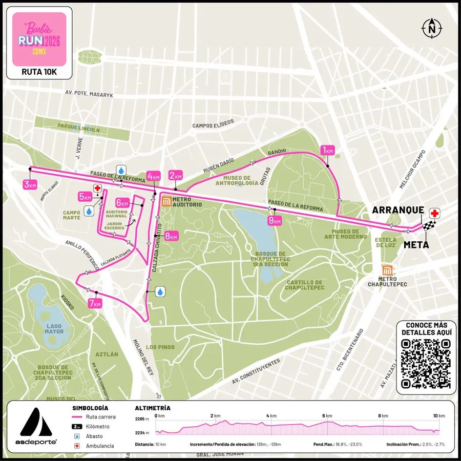 Convocatoria de Barbie Run CDMX 2026